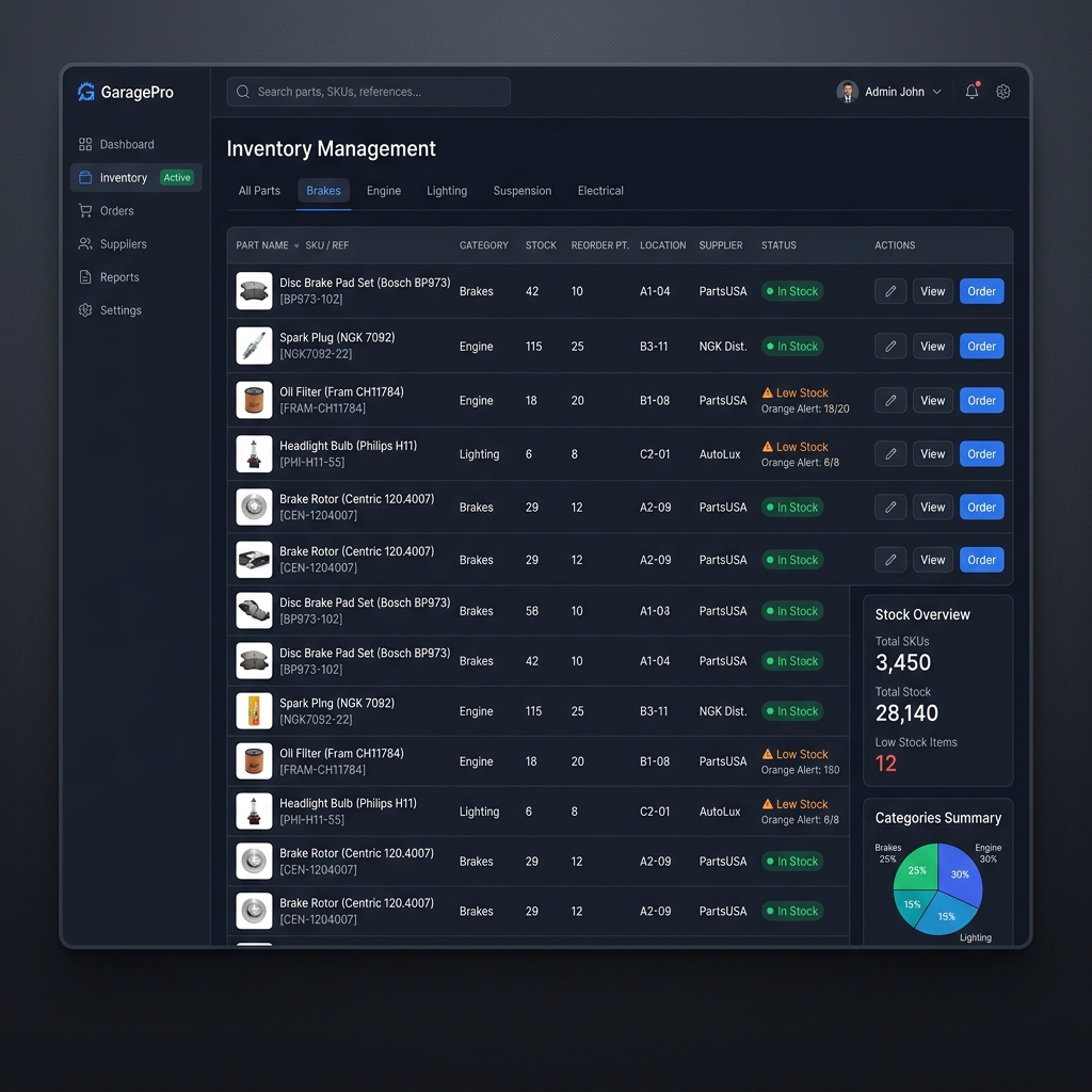 Inventory Module Screenshot